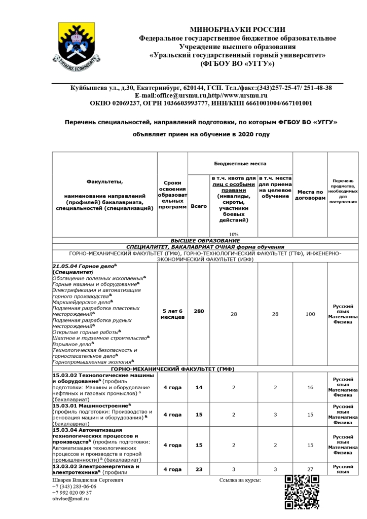 Политех Стоимость Обучения